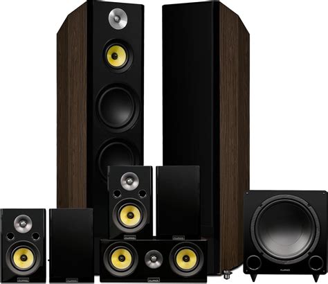 best 7.1 home theater systems that are affordable